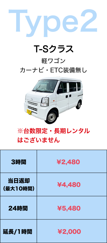 T-Sクラス軽ワゴン