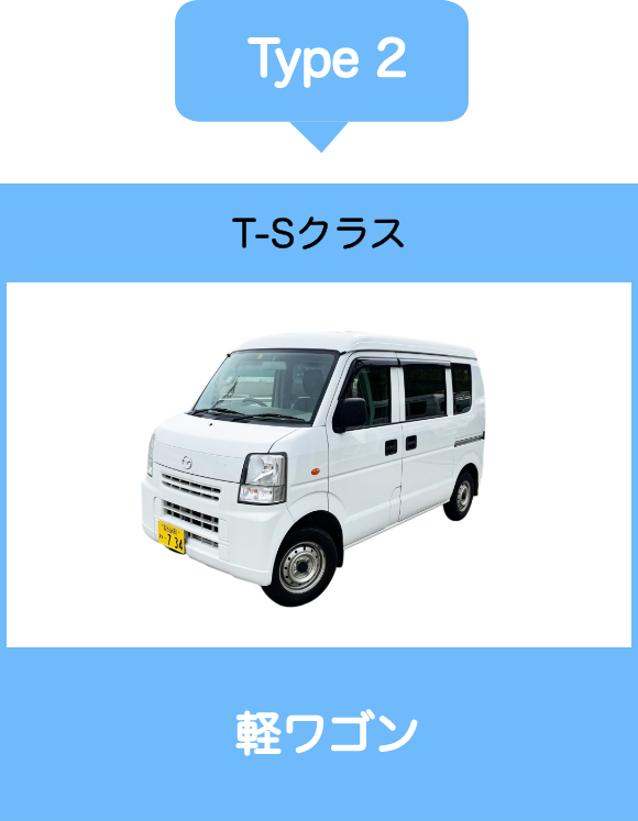 T-Sクラス 軽ワゴン